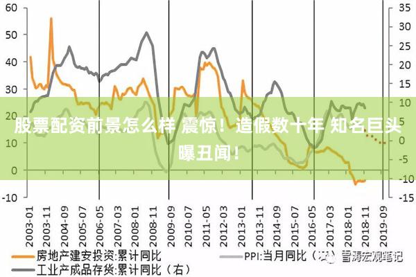 股票配资前景怎么样 震惊！造假数十年 知名巨头曝丑闻！