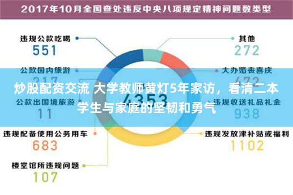 炒股配资交流 大学教师黄灯5年家访，看清二本学生与家庭的坚韧和勇气