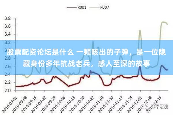 股票配资论坛是什么 一颗咳出的子弹，是一位隐藏身份多年抗战老兵，感人至深的故事