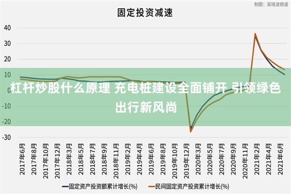 杠杆炒股什么原理 充电桩建设全面铺开 引领绿色出行新风尚