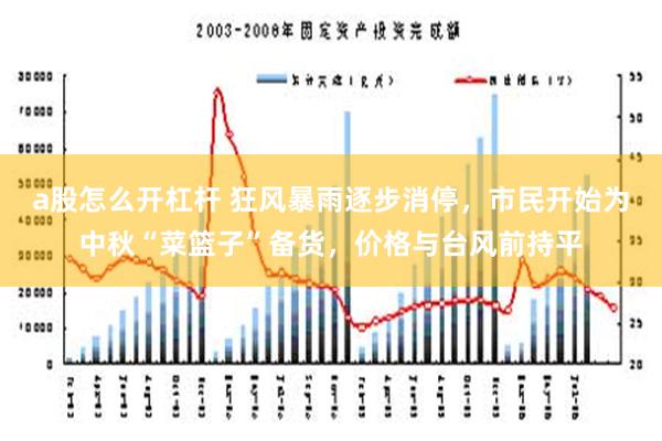 a股怎么开杠杆 狂风暴雨逐步消停，市民开始为中秋“菜篮子”备货，价格与台风前持平