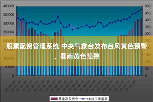 股票配资管理系统 中央气象台发布台风黄色预警、暴雨黄色预警