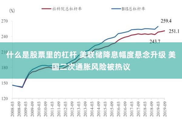 什么是股票里的杠杆 美联储降息幅度悬念升级 美国二次通胀风险被热议