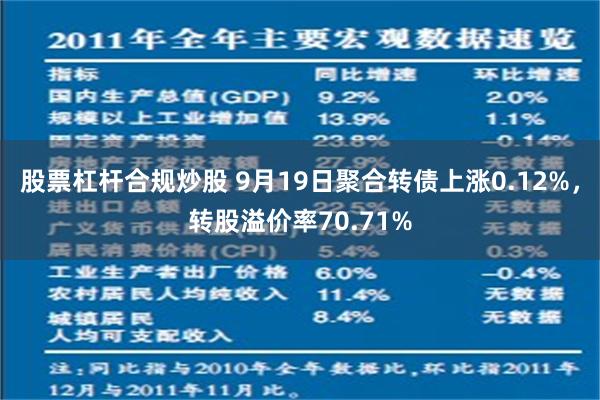 股票杠杆合规炒股 9月19日聚合转债上涨0.12%，转股溢价率70.71%