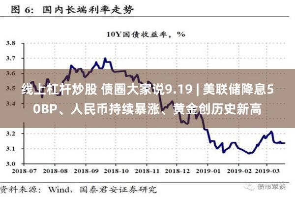 线上杠杆炒股 债圈大家说9.19 | 美联储降息50BP、人民币持续暴涨、黄金创历史新高