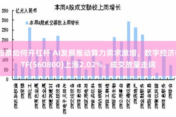 股票如何开杠杆 AI发展推动算力需求激增，数字经济ETF(560800)上涨2.02%，成交放量走阔