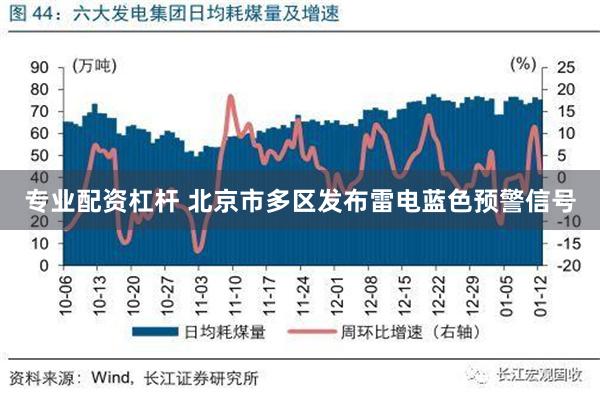 专业配资杠杆 北京市多区发布雷电蓝色预警信号