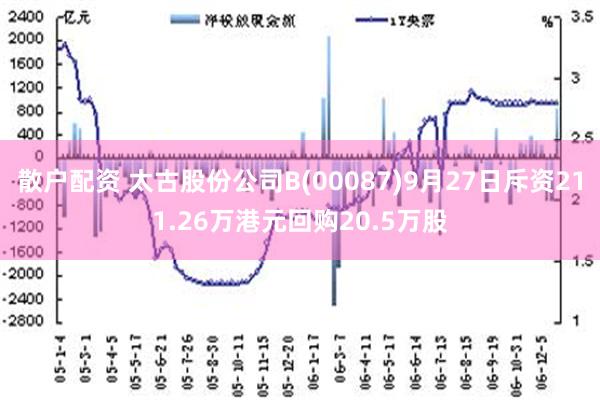 散户配资 太古股份公司B(00087)9月27日斥资211.26万港元回购20.5万股