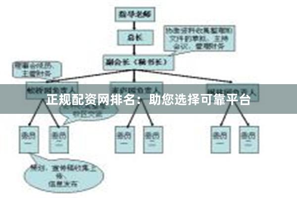 正规配资网排名：助您选择可靠平台