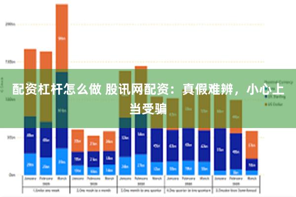 配资杠杆怎么做 股讯网配资：真假难辨，小心上当受骗