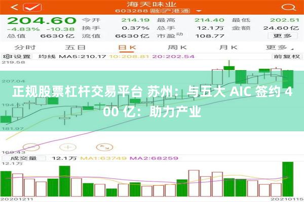 正规股票杠杆交易平台 苏州：与五大 AIC 签约 400 亿：助力产业