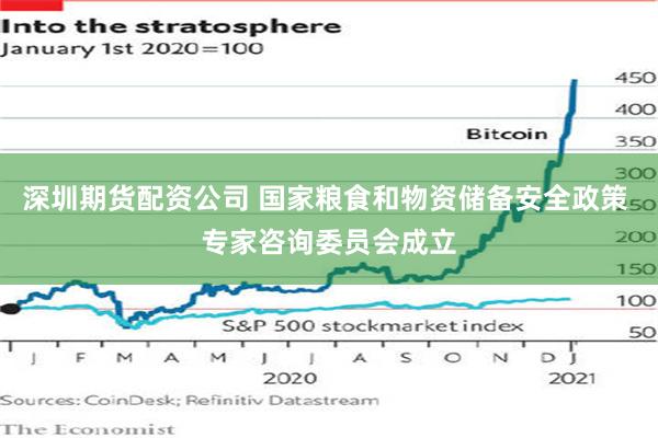 深圳期货配资公司 国家粮食和物资储备安全政策 专家咨询委员会成立