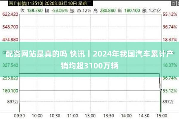 配资网站是真的吗 快讯丨2024年我国汽车累计产销均超3100万辆