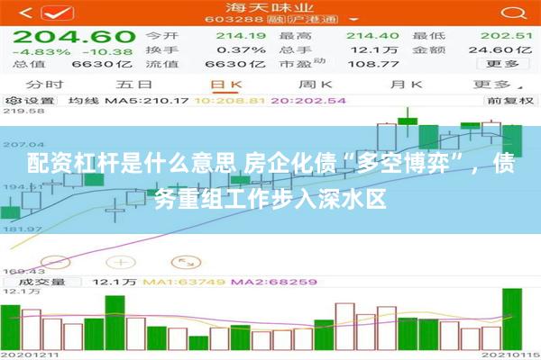 配资杠杆是什么意思 房企化债“多空博弈”，债务重组工作步入深水区