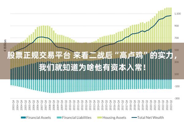 股票正规交易平台 来看二战后“高卢鸡”的实力，我们就知道为啥他有资本入常！